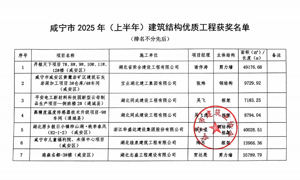 香港免费资料六曲大全