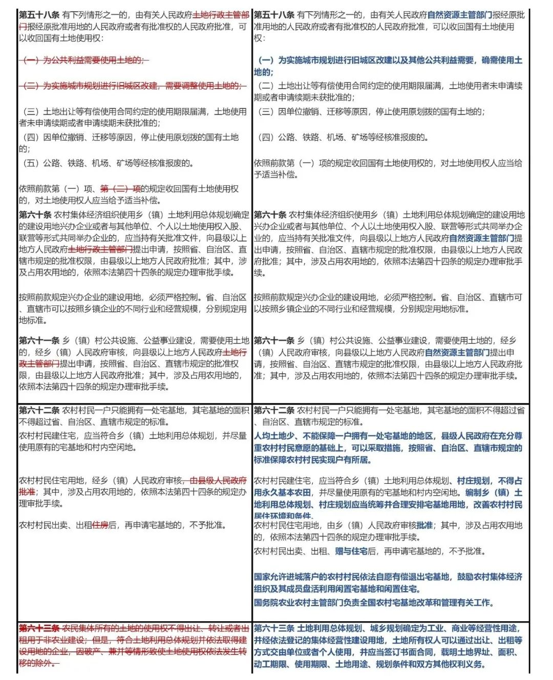 香港免费资料六曲大全