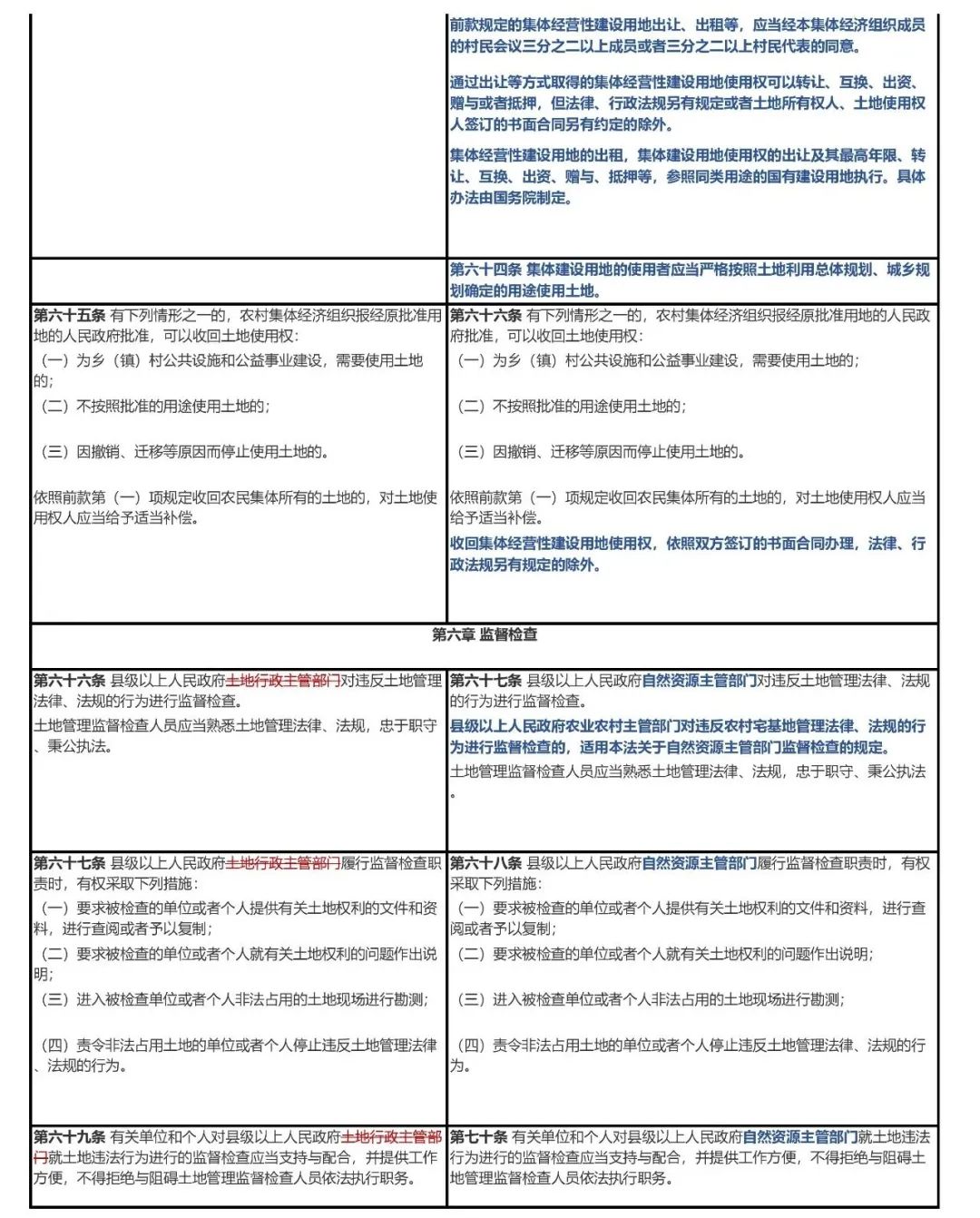 香港免费资料六曲大全
