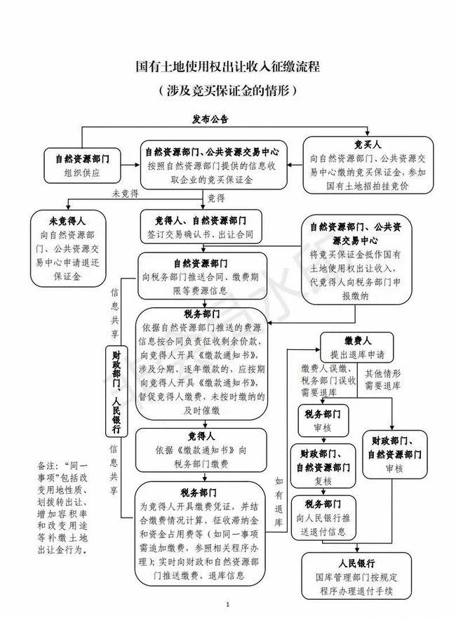 香港免费资料六曲大全