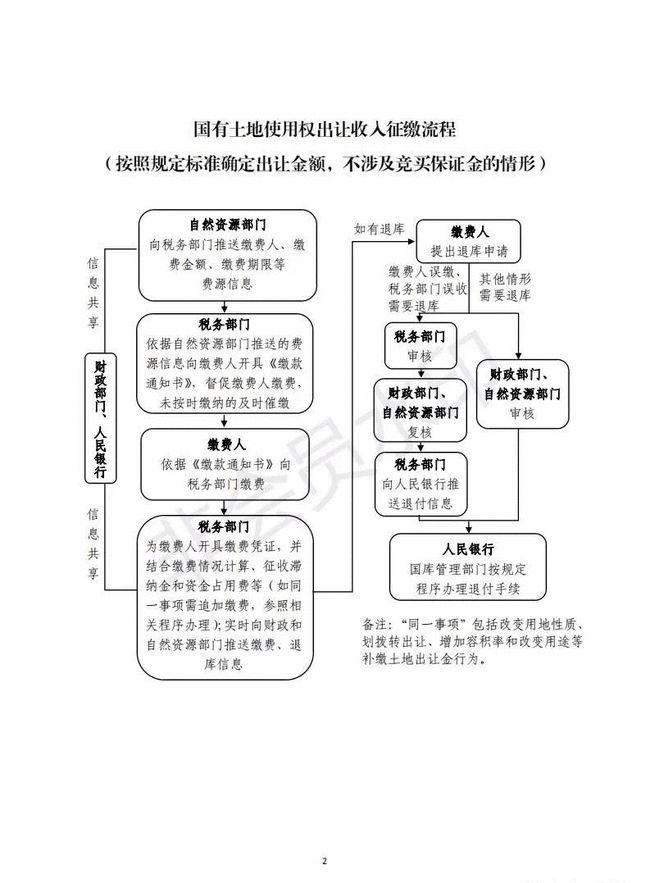 香港免费资料六曲大全